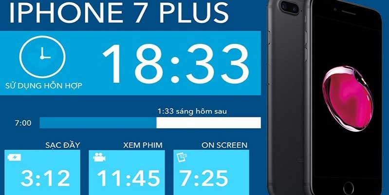 iPhone 7 về pin 