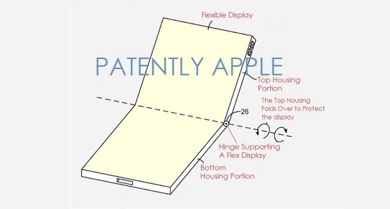 iPhone/ iPad màn hình gập