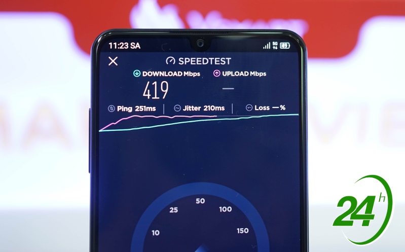 tốc độ load Vsmat Aris 5G