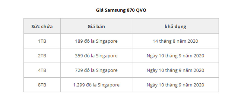 Giá samsung với bộ xử lý mới