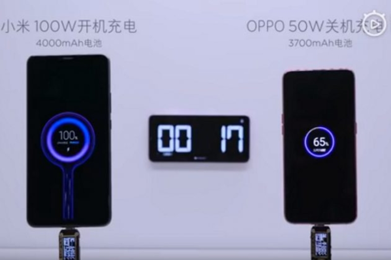 sạc nhanh 100w xiaomi 4000 mAh được sạc đầy chỉ trong thời gian 17 phút