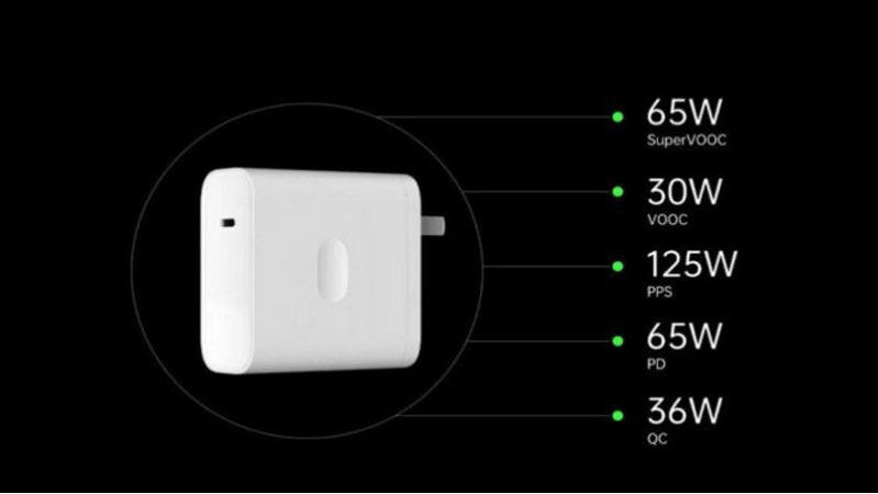 Sạc nhanh 125W
