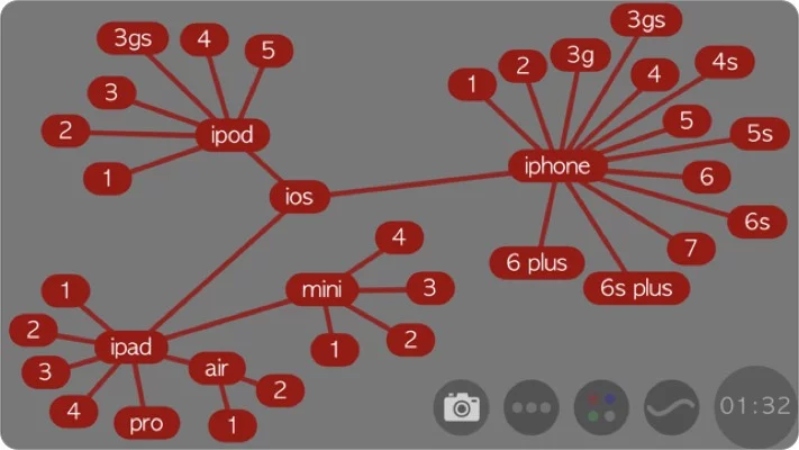 App làm sơ đồ tư duy Fly Mind