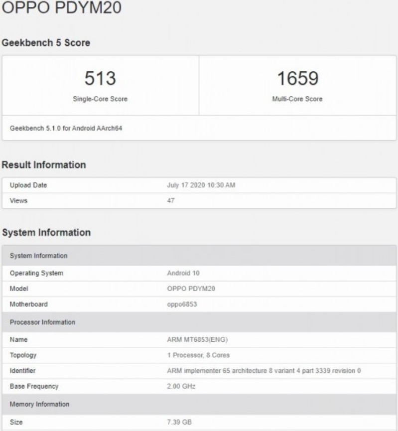 Cấu hình của chiếc Oppo PDYM20 trên Geekbench