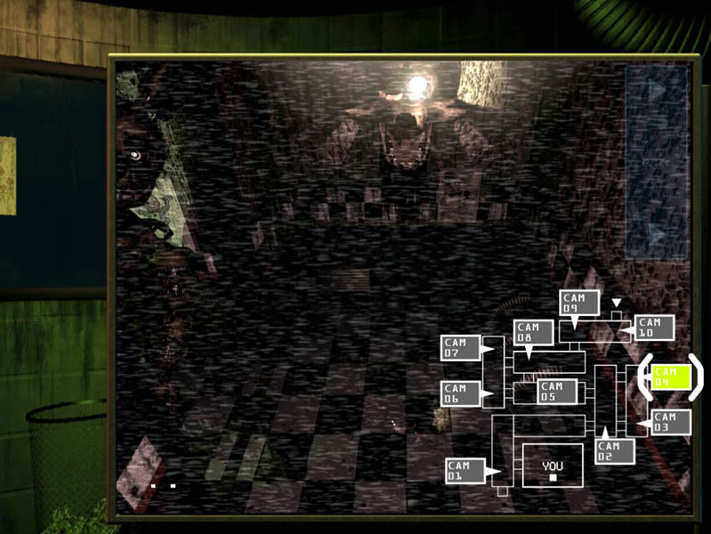 Five Nights at Freddy’s