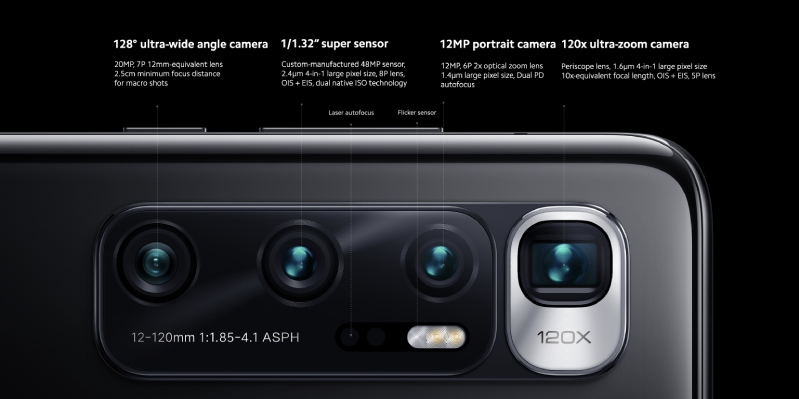 camera siêu khủng ở phiên bản ultra của Mi 10