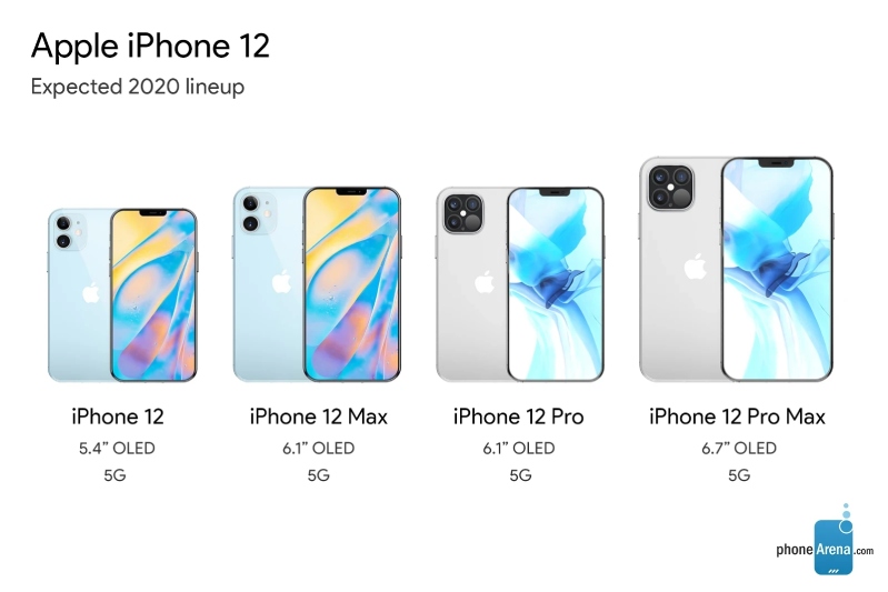 iphone 12 sẽ ra mắt với 4 phiên bản