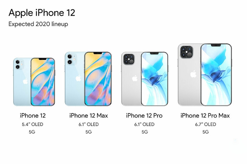 các phiên bản iphone 12