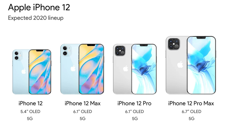 Phiên bản iPhone 12 mới
