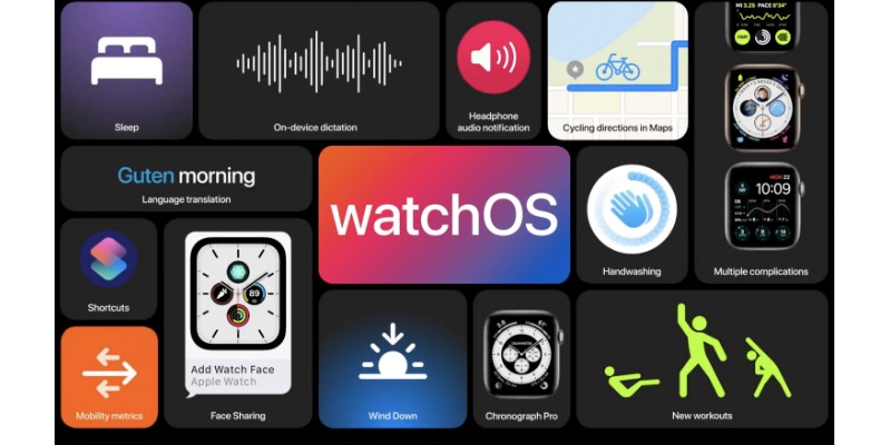 Apple watch series 6 sẽ được cài đặt sẵn watchOS 7