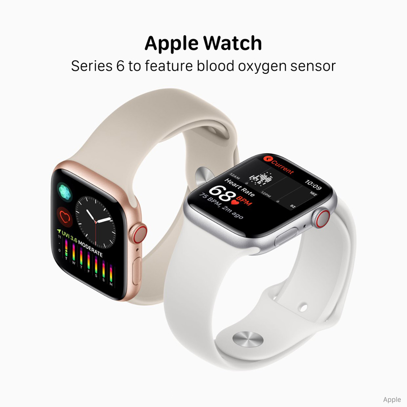 Tính năng đo nồng độ oxy trong máu được Apple đánh giá cao trên Apple Watch Series 6 