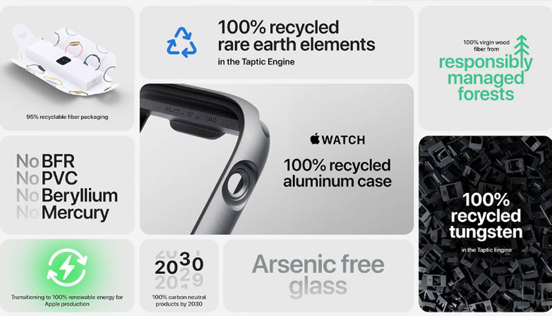 apple watch SE có gì mới