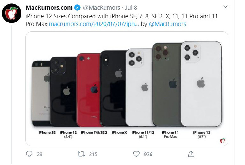 iPhone 12 Mini so với các thế hệ khác 