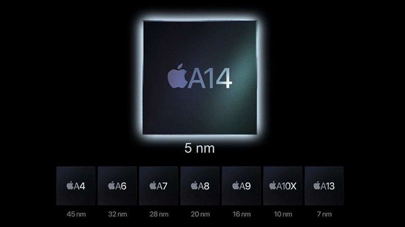 A14 Bionic trên iPhone và iPad sản xuất trên tiến trình 5nm 