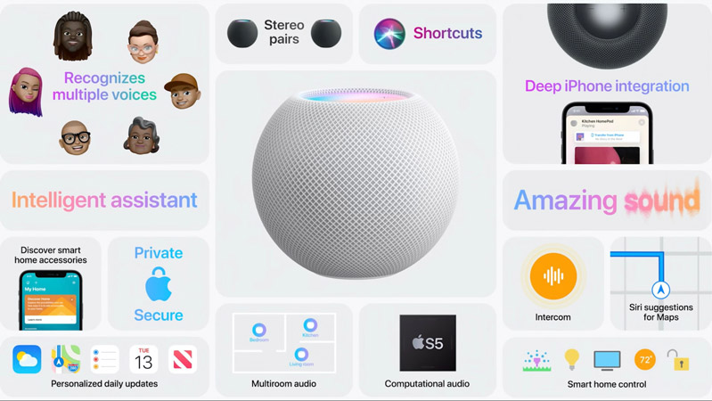homepod mini ra mắt hình 5 homepod mini hỗ trợ phần cứng tốt