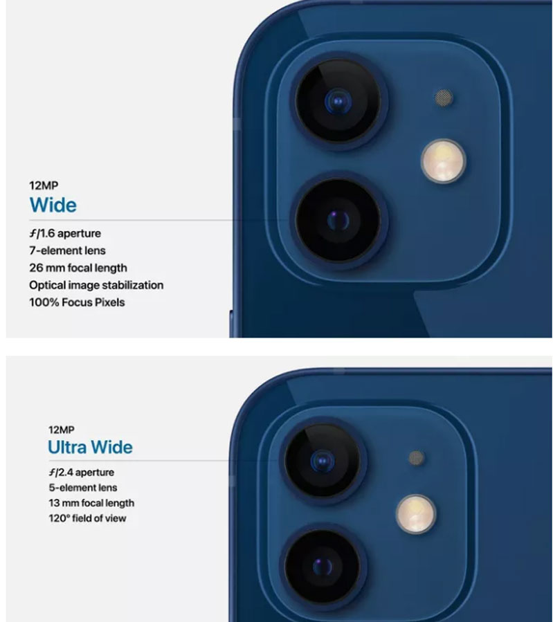 camera iPhone 12