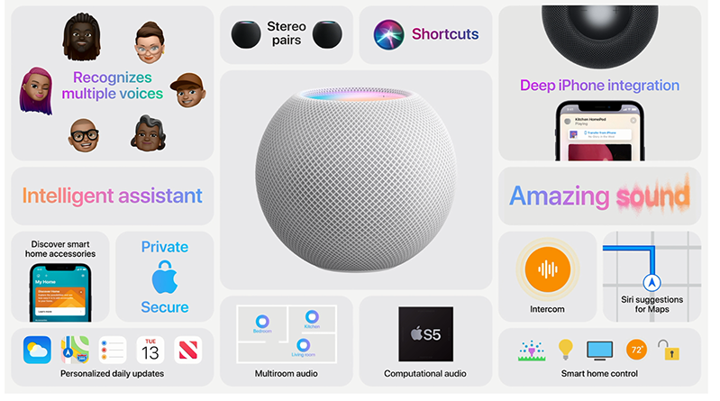 Dải điều khiển rộng, được hỗ trợ bởi bộ xử lý Apple S5 Dải điều khiển rộng, được hỗ trợ bởi bộ xử lý Apple S5