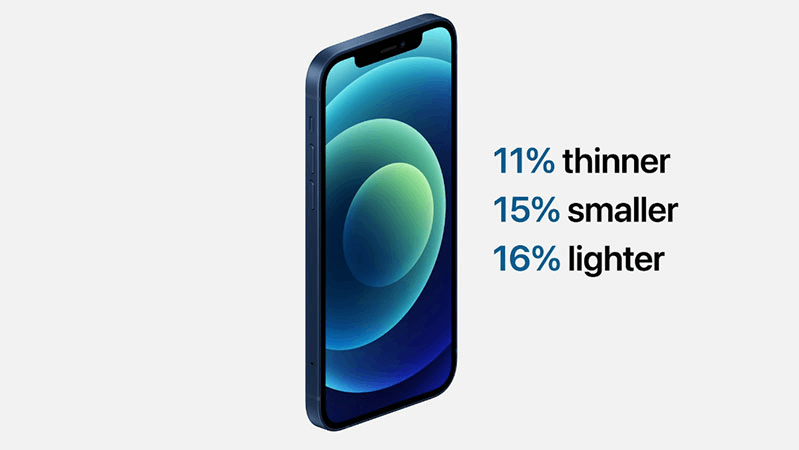 Màn hình iPhone 12 mới được nâng cấp