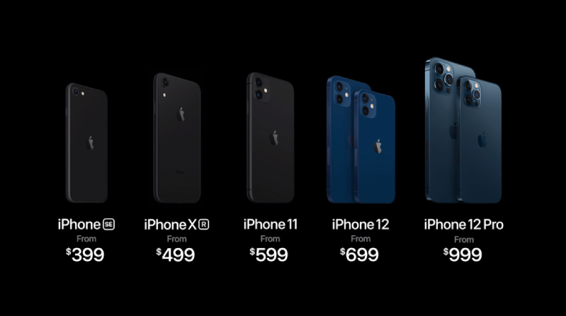 Giá tiền của iPhone 12 Pro và iPhone 12 Pro Max