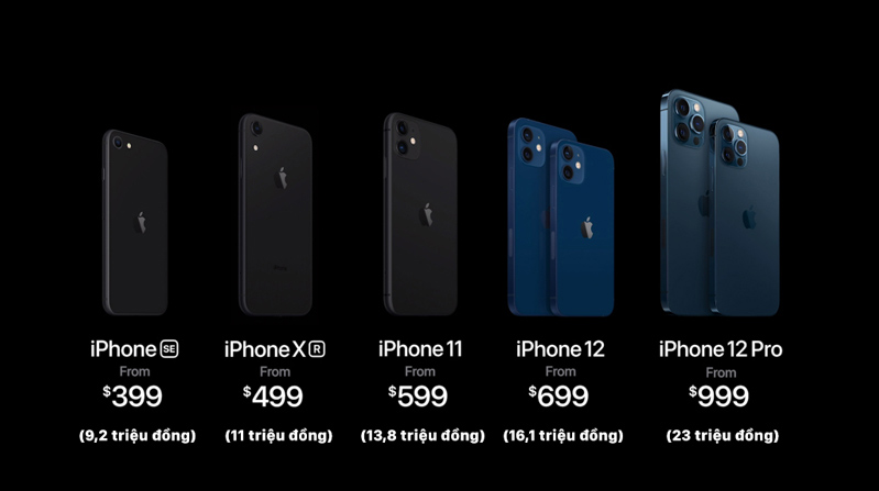 Giá bán iphone 12 ở đâu rẻ nhất 