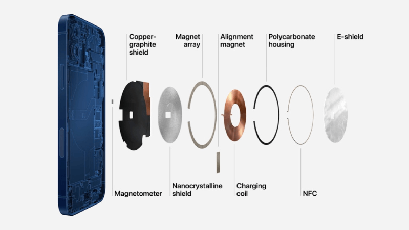 Sạc không dây MagSafe của iPhone 12