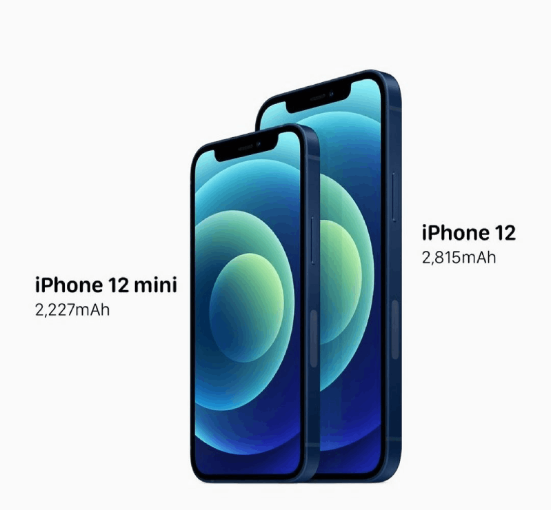 Dung lượng pin của iPhone 12 ít hơn iPhone 11
