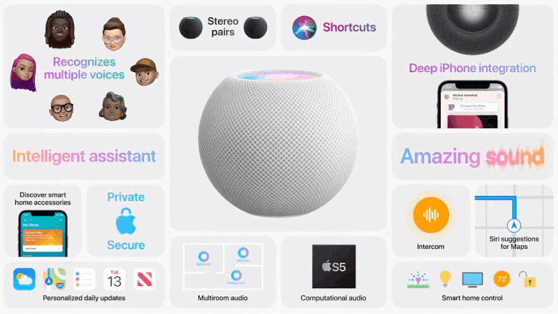 Phần mềm HomePod 14.1 cuối cùng cũng được phát hành