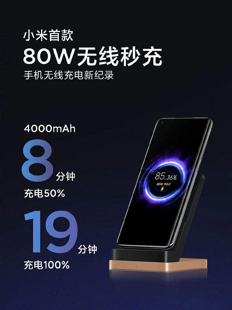 Thông số sạc xiaomi 