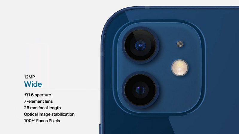 Camera iPhone 12 