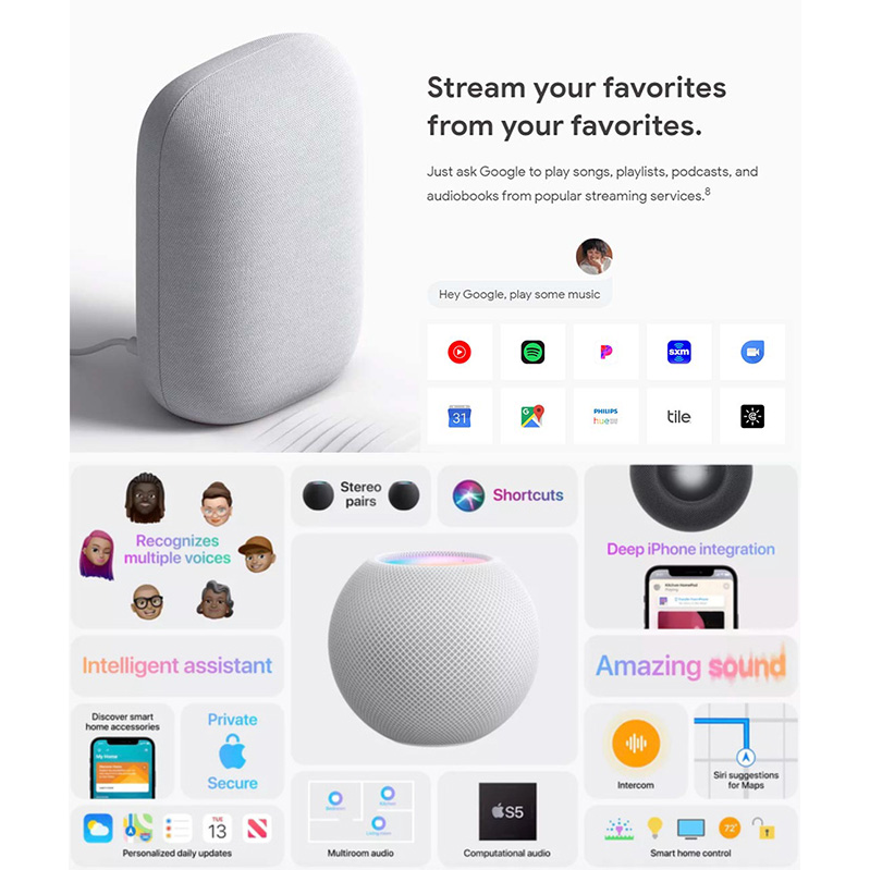 tính năng và tiện ích của Homepod mini và Nest Audio
