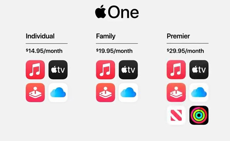 Cách kích hoạt Apple One trên iPhone
