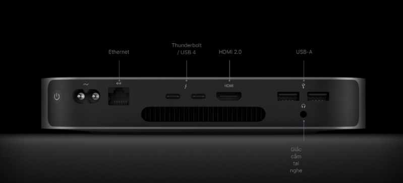 Mac mini