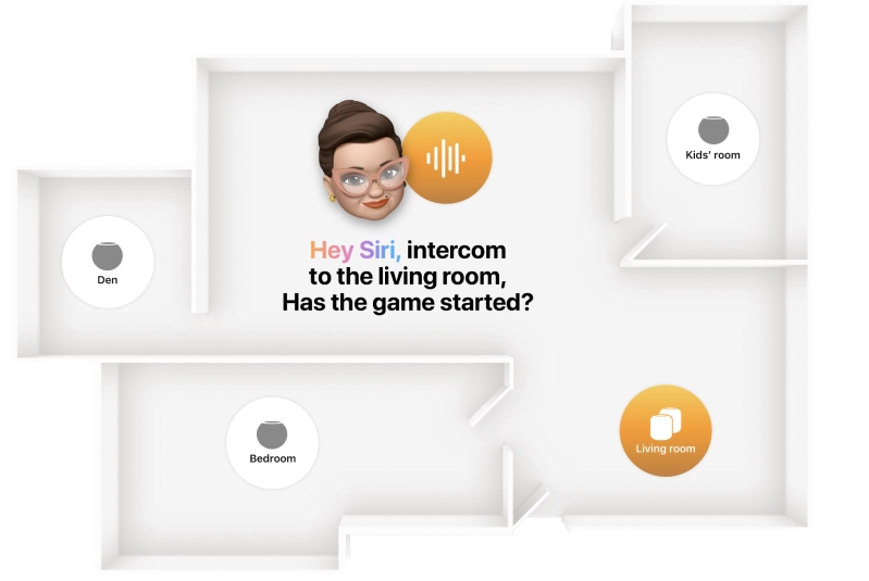 Intercom 