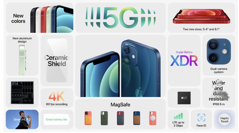 các tính năng iPhone 12
