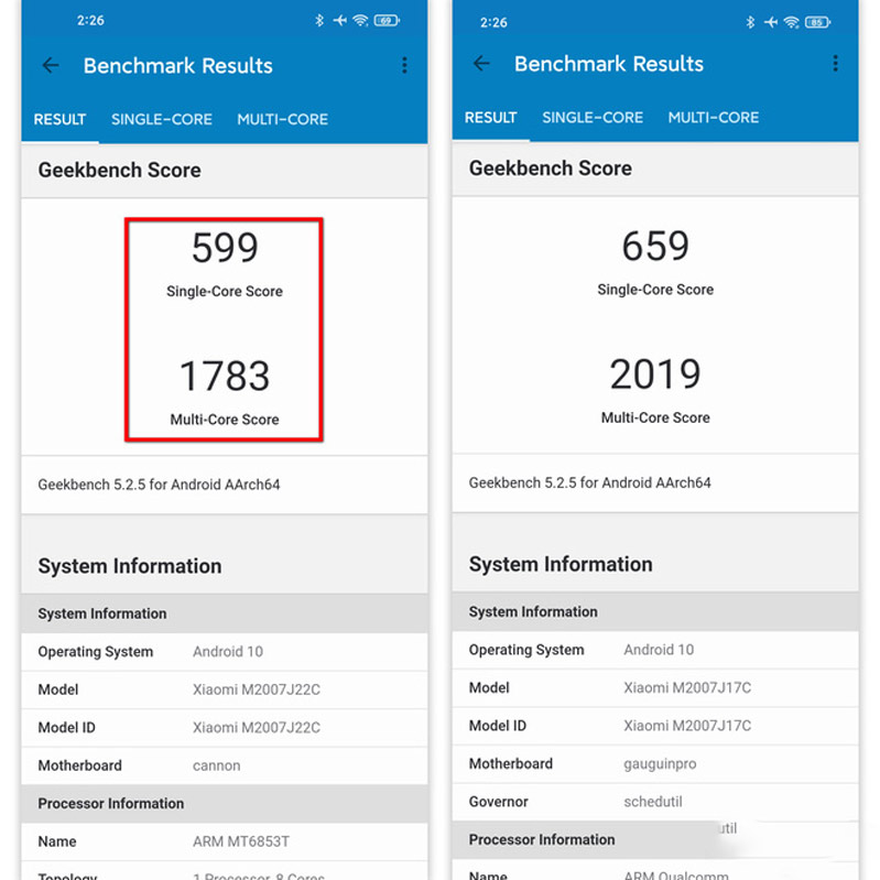 điểm số geekbench 