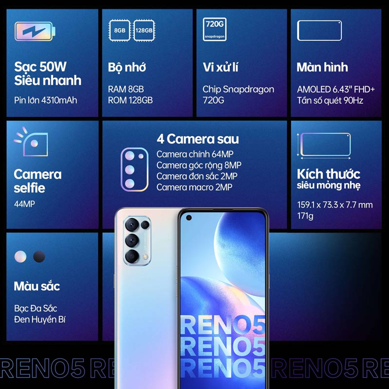 thông số oppo reno5 