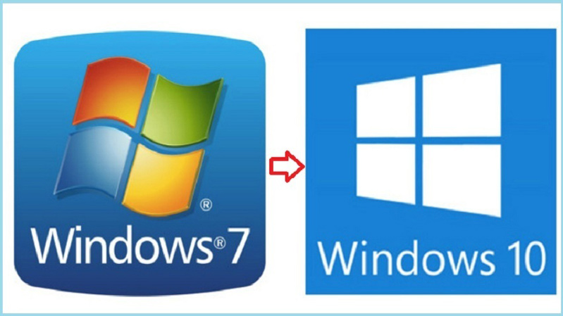 nâng cấp lên windows 10 hình 1 nâng cấp windows lên windows 10