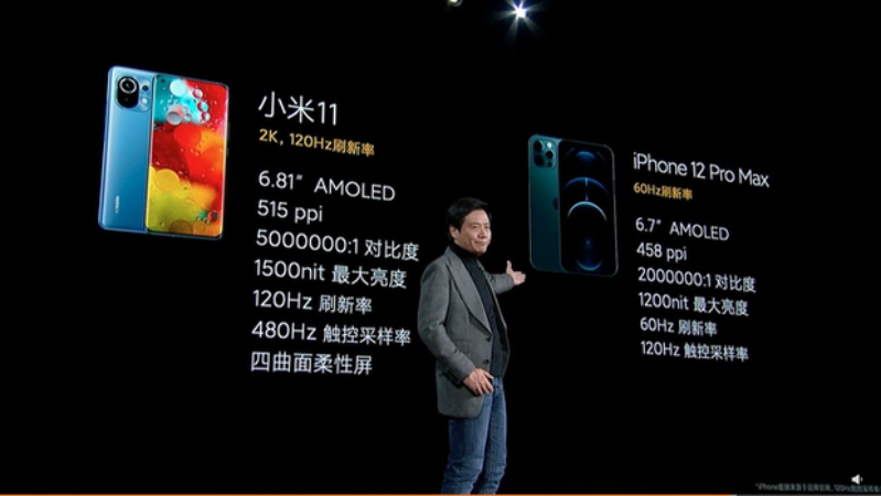 Màn hình Xiaomi Mi 11 lớn hơn iPhone 12 Pro Max