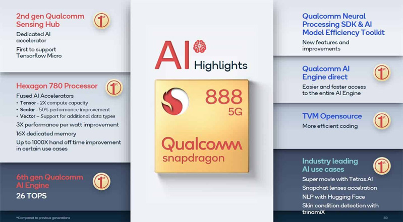 top chipset hình 8 chipset snapdragon 888