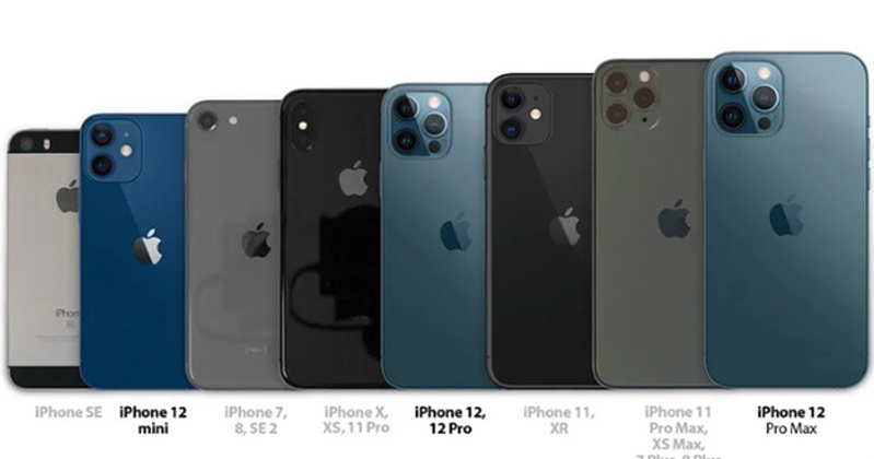 iPhone có hệ thống trải dài các phân khúc điện thoại 