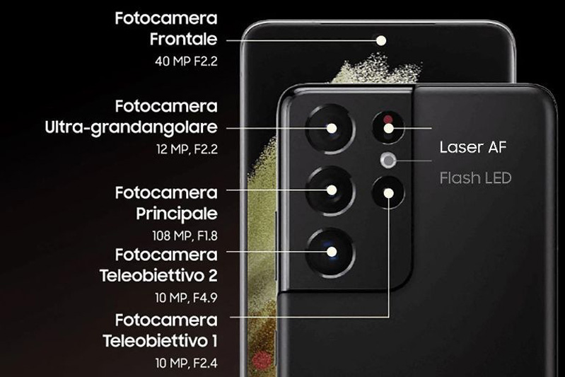 thông số kỹ thuật camera s21 ultra 