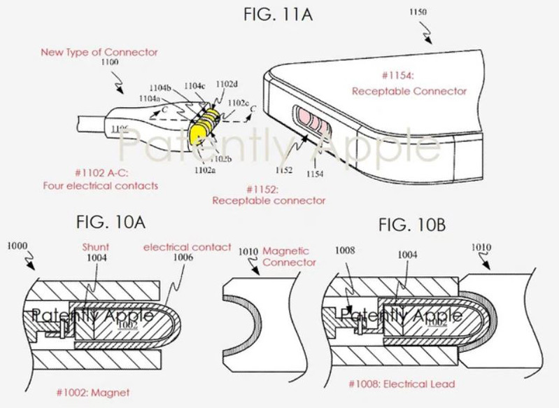 bằng sáng chế mới của Apple 