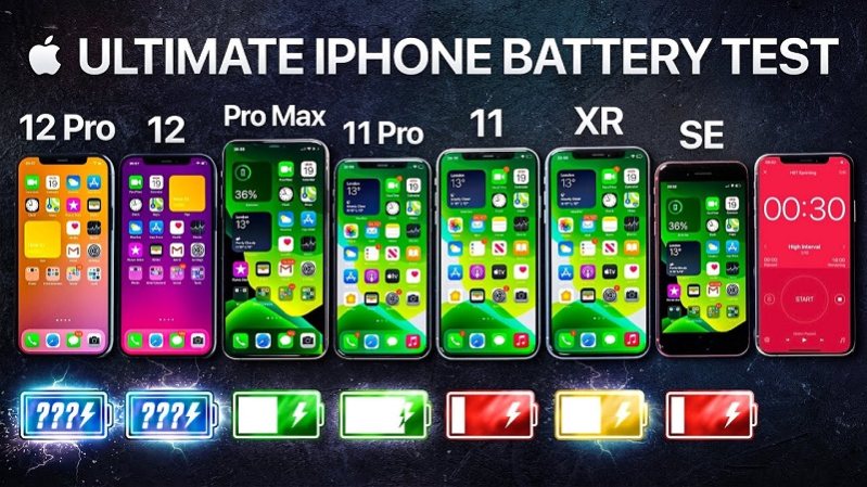 pin iphone 13