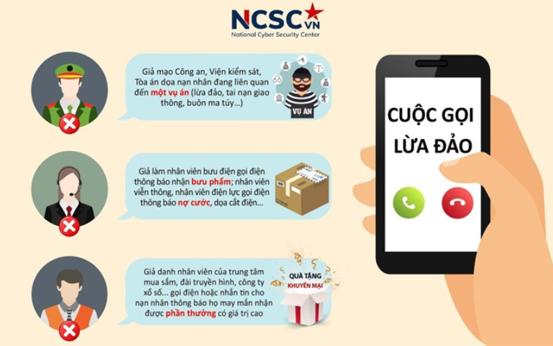 một số chiêu trò lừa đảo qua điện thoại phổ biến trong thời gian gần đây