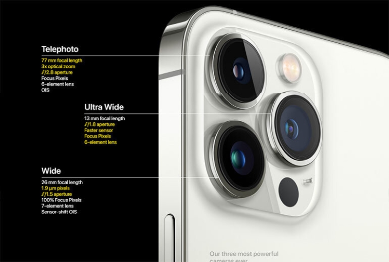 Thông số máy ảnh iPhone 13 Pro Max