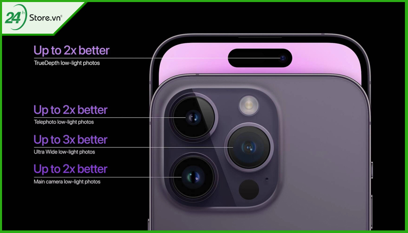 Hệ thống camera nổi bật