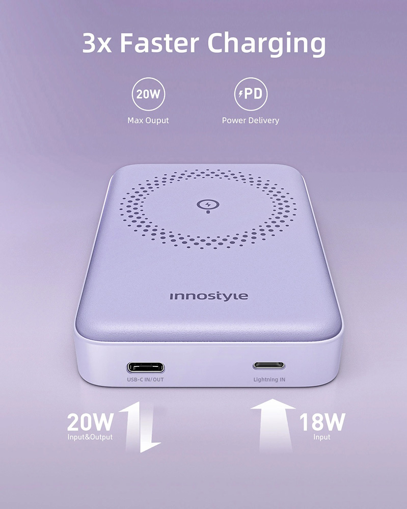 Sạc dự phòng Innostyle PowerMag 2in1 10000mAh PD 20W có chân đứng Pin có thể sạc ở cả 2 cổng
