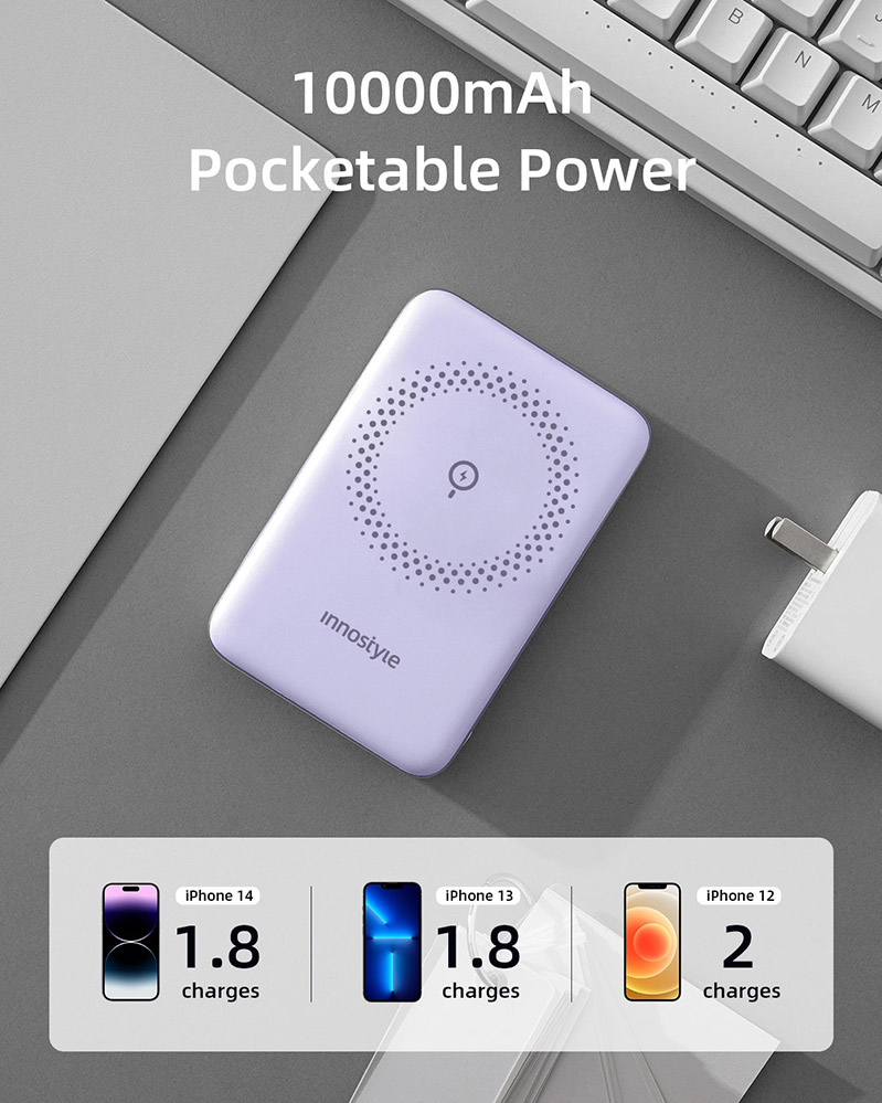 Sạc dự phòng Innostyle PowerMag 2in1 10000mAh PD 20W có chân đứng Hiệu suất sạc của pin sạc dự phòng