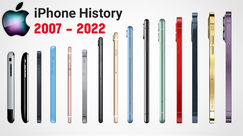 iPhone đã có 15 năm lịch sử