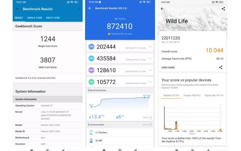 Samsung Galaxy S22 Ultra vs Xiaomi 12 Pro Hiệu năng của Xiaomi 12 Pro